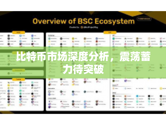 比特币市场深度分析,震荡蓄力待突破 比特币市场深度分析,震荡蓄力待突破