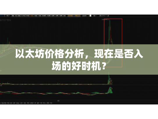 以太坊价格分析,现在是否入场的好时机? 以太坊价格分析,现在是否入场的好时机?