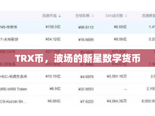 TRX币，波场的新星数字货币
