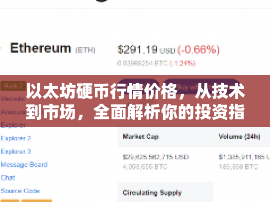 以太坊硬币行情价格，从技术到市场，全面解析你的投资指南