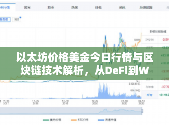 以太坊价格美金今日行情与区块链技术解析，从DeFi到Web3的机遇与风险