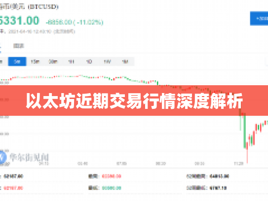 以太坊近期交易行情深度解析 以太坊近期交易行情深度解析