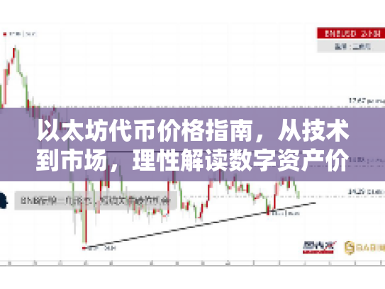 以太坊代币价格指南,从技术到市场,理性解读数字资产价值 以太坊代币价格指南,从技术到市场,理性解读数字资产价值