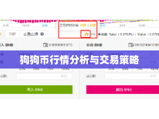 狗狗币行情分析与交易策略