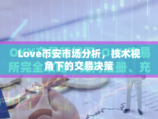 Love币安市场分析，技术视角下的交易决策