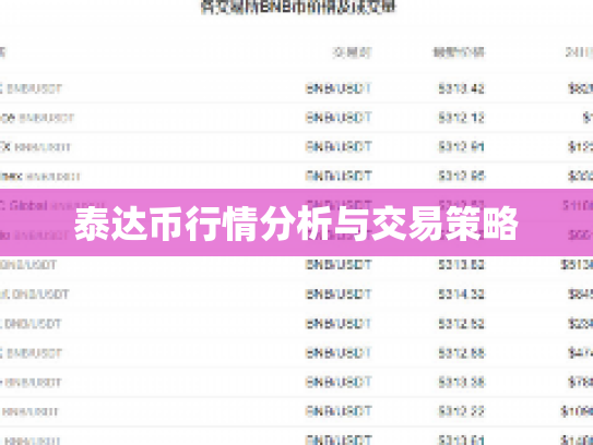 泰达币行情分析与交易策略