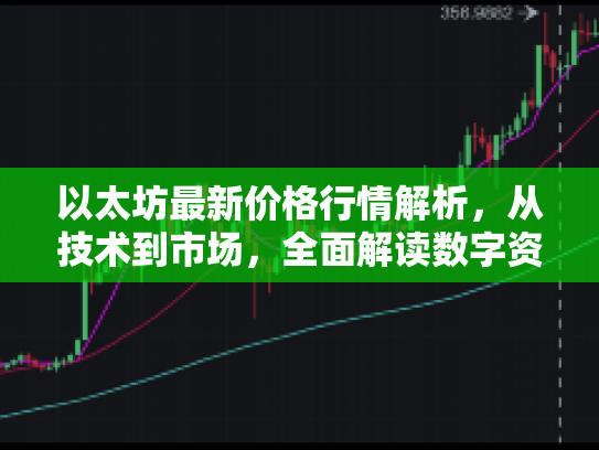 以太坊最新价格行情解析，从技术到市场，全面解读数字资产新动向