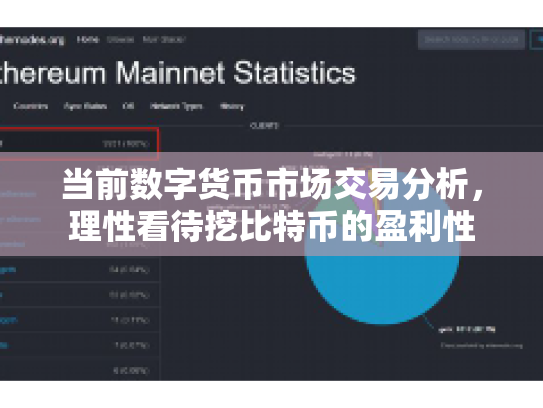 当前数字货币市场交易分析，理性看待挖比特币的盈利性