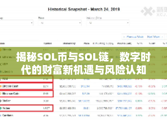 揭秘SOL币与SOL链，数字时代的财富新机遇与风险认知