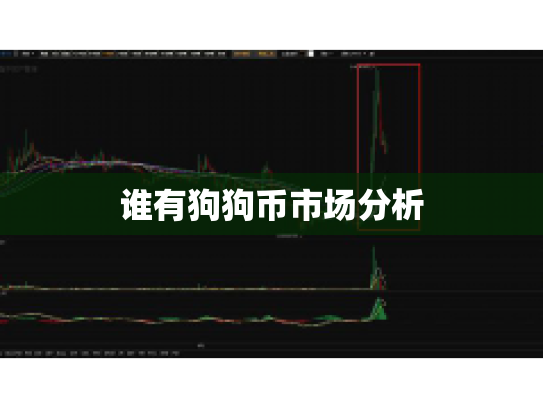 谁有狗狗币市场分析 谁有狗狗币市场分析