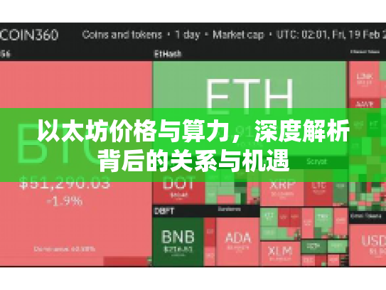 以太坊价格与算力，深度解析背后的关系与机遇