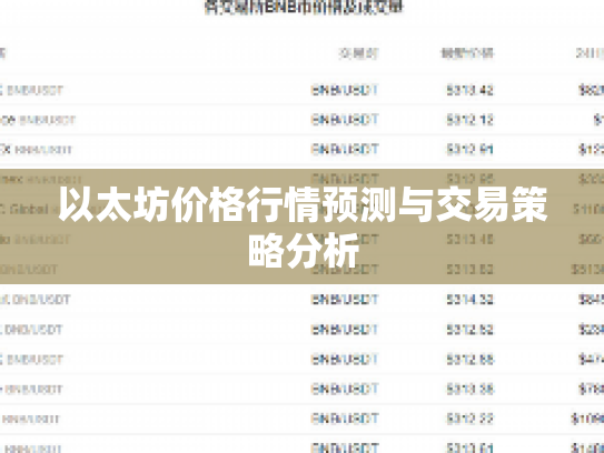 以太坊价格行情预测与交易策略分析