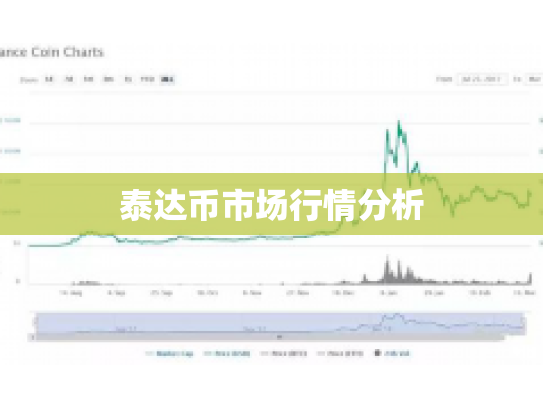 泰达币市场行情分析 泰达币市场行情分析