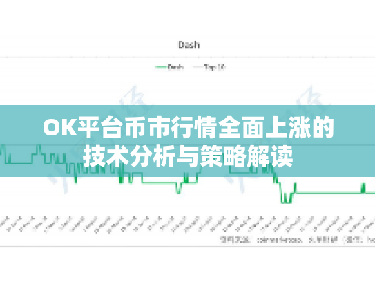 OK平台币市行情全面上涨的技术分析与策略解读
