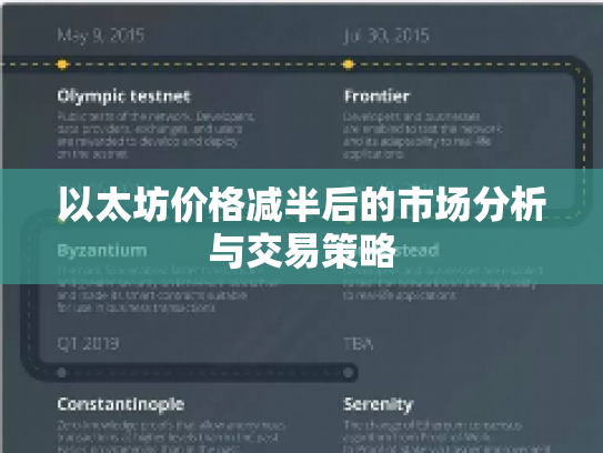 以太坊价格减半后的市场分析与交易策略 以太坊价格减半后的市场分析与交易策略