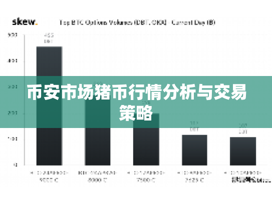 币安市场猪币行情分析与交易策略