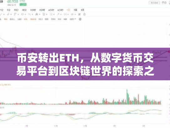 币安转出ETH,从数字货币交易平台到区块链世界的探索之旅 币安转出ETH,从数字货币交易平台到区块链世界的探索之旅