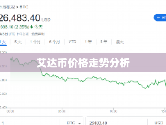 艾达币价格走势分析