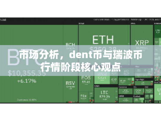 市场分析，dent币与瑞波币行情阶段核心观点