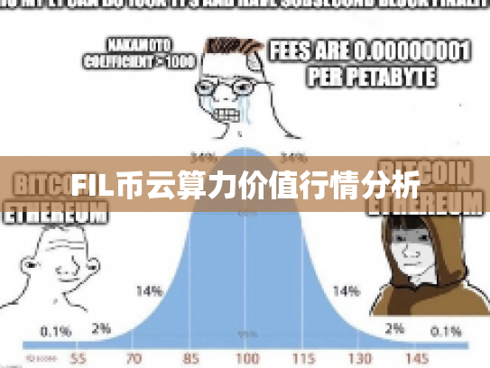 FIL币云算力价值行情分析