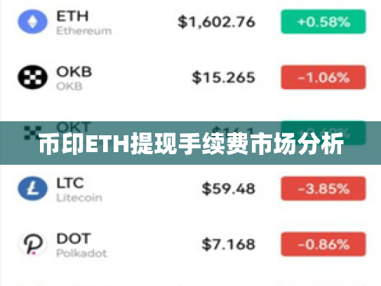 币印ETH提现手续费市场分析 币印ETH提现手续费市场分析