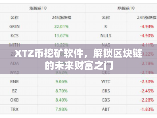 XTZ币挖矿软件,解锁区块链的未来财富之门 XTZ币挖矿软件,解锁区块链的未来财富之门