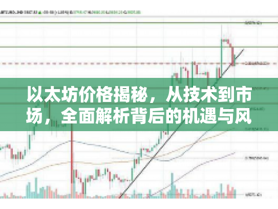 以太坊价格揭秘,从技术到市场,全面解析背后的机遇与风险 以太坊价格揭秘,从技术到市场,全面解析背后的机遇与风险