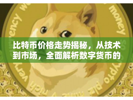 比特币价格走势揭秘,从技术到市场,全面解析数字货币的潜力与风险 比特币价格走势揭秘,从技术到市场,全面解析数字货币的潜力与风险