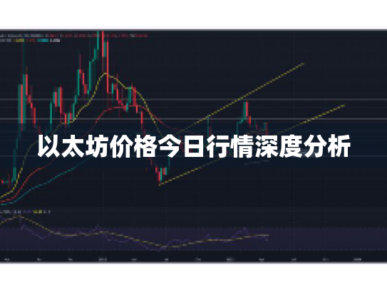 以太坊价格今日行情深度分析 以太坊价格今日行情深度分析