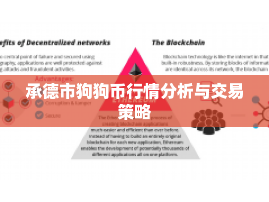 承德市狗狗币行情分析与交易策略