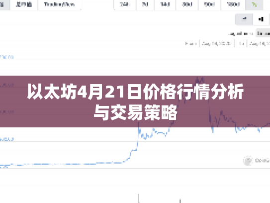 以太坊4月21日价格行情分析与交易策略