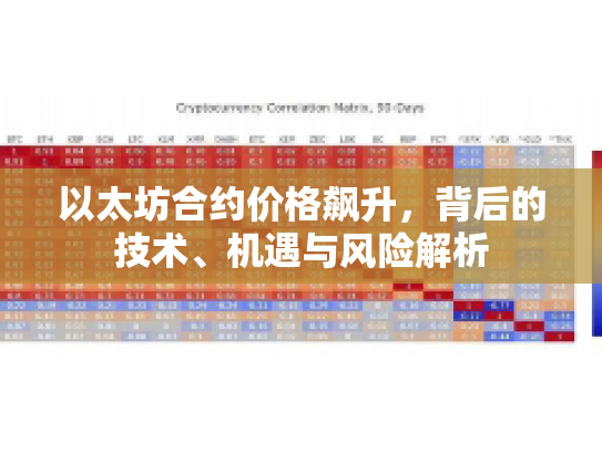 以太坊合约价格飙升,背后的技术、机遇与风险解析 以太坊合约价格飙升,背后的技术、机遇与风险解析