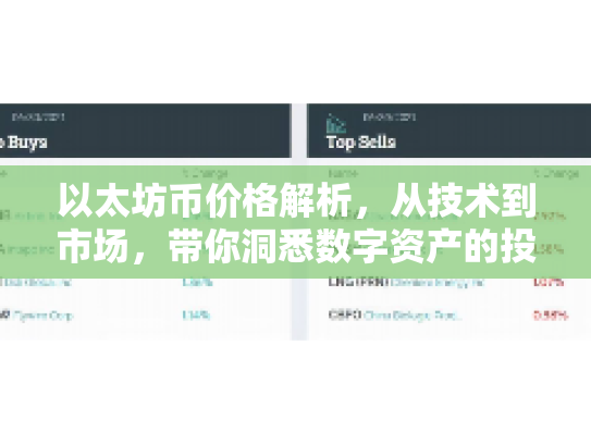 以太坊币价格解析，从技术到市场，带你洞悉数字资产的投资逻辑