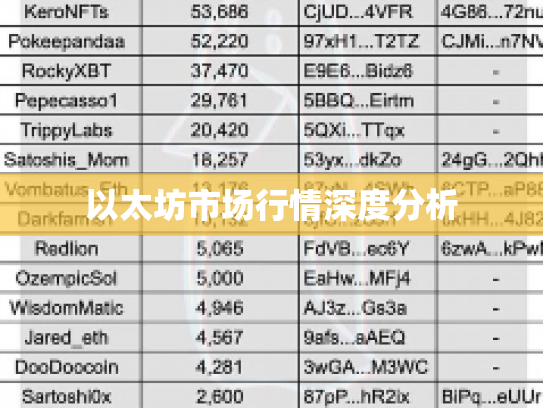 以太坊市场行情深度分析
