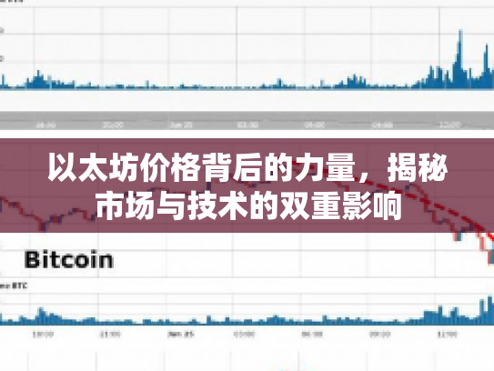 以太坊价格背后的力量，揭秘市场与技术的双重影响