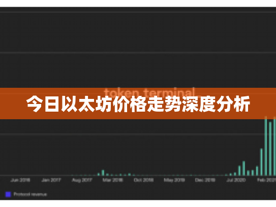 今日以太坊价格走势深度分析