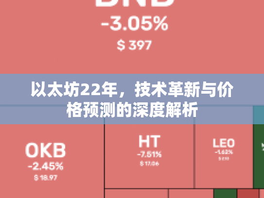 以太坊22年,技术革新与价格预测的深度解析 以太坊22年,技术革新与价格预测的深度解析