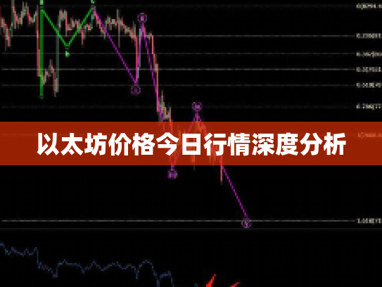 以太坊价格今日行情深度分析