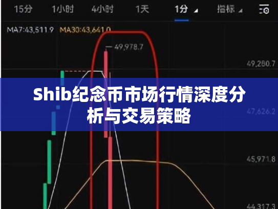 Shib纪念币市场行情深度分析与交易策略