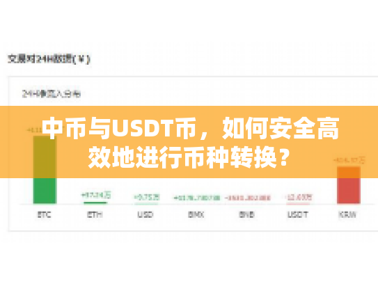 中币与USDT币，如何安全高效地进行币种转换？