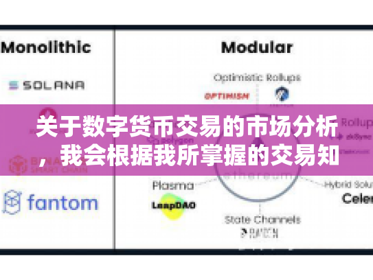 关于数字货币交易的市场分析,我会根据我所掌握的交易知识和经验,对当前市场行情进行详细分析 关于数字货币交易的市场分析,我会根据我所掌握的交易知识和经验,对当前市场行情进行详细分析