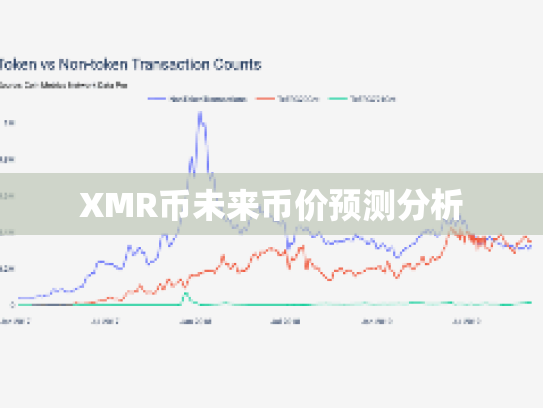 XMR币未来币价预测分析