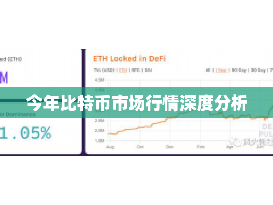 今年比特币市场行情深度分析 今年比特币市场行情深度分析