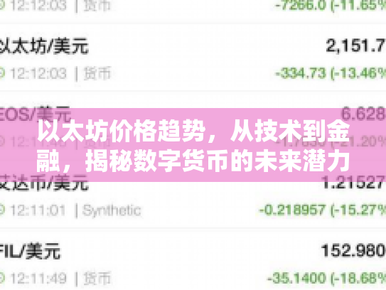 以太坊价格趋势，从技术到金融，揭秘数字货币的未来潜力与风险