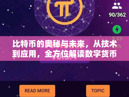 比特币的奥秘与未来，从技术到应用，全方位解读数字货币的潜力与风险