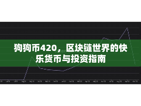 狗狗币420,区块链世界的快乐货币与投资指南 狗狗币420,区块链世界的快乐货币与投资指南