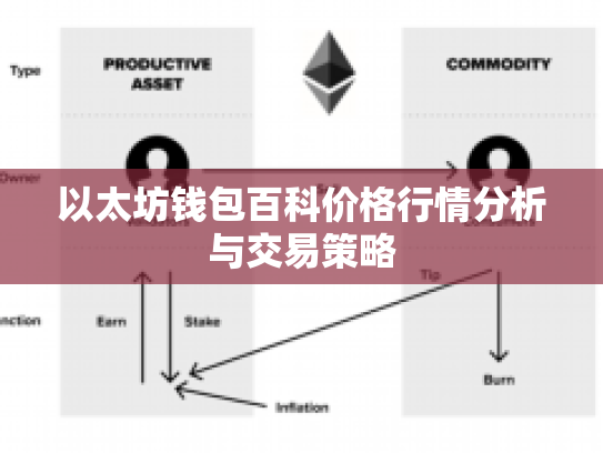 以太坊钱包百科价格行情分析与交易策略 以太坊钱包百科价格行情分析与交易策略