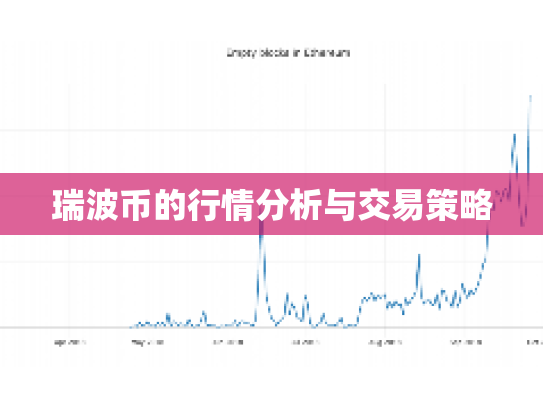 瑞波币的行情分析与交易策略