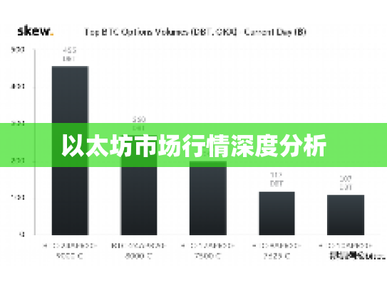 以太坊市场行情深度分析