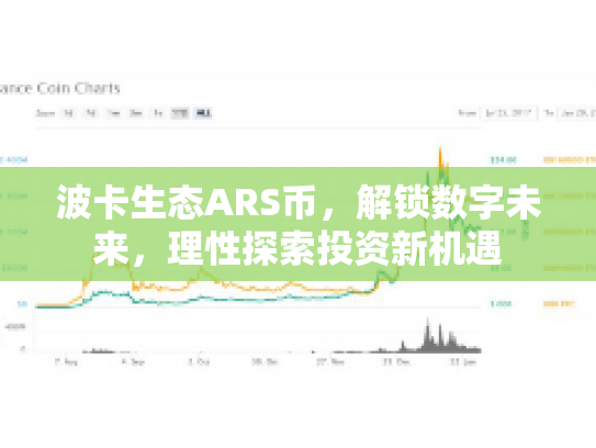 波卡生态ARS币,解锁数字未来,理性探索投资新机遇 波卡生态ARS币,解锁数字未来,理性探索投资新机遇
